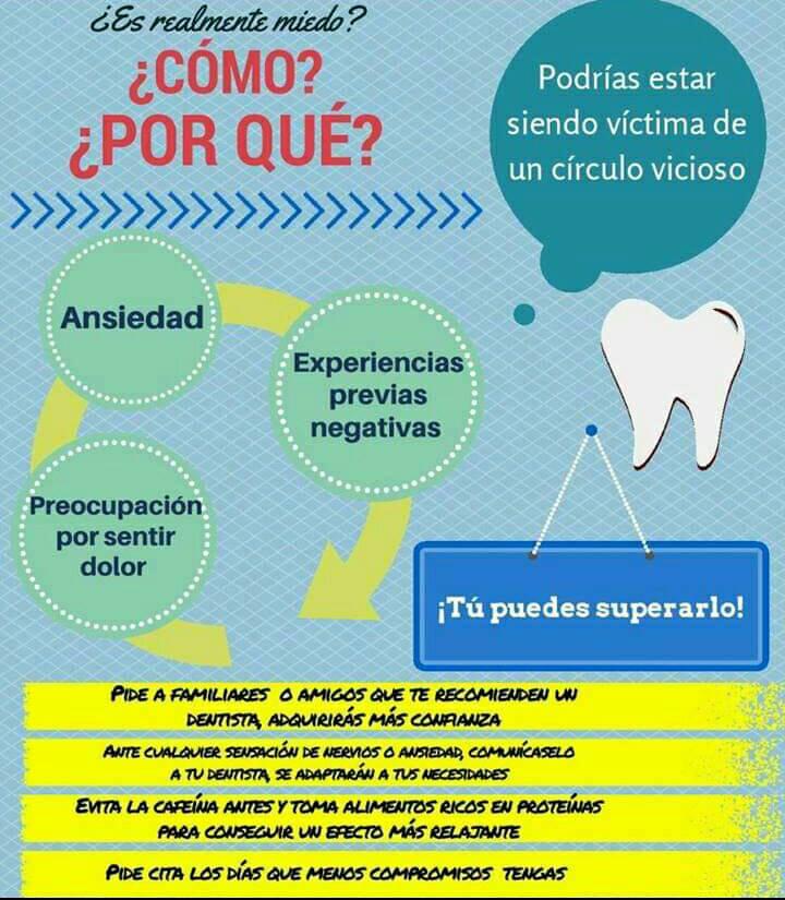 Decon Salud & estética dental